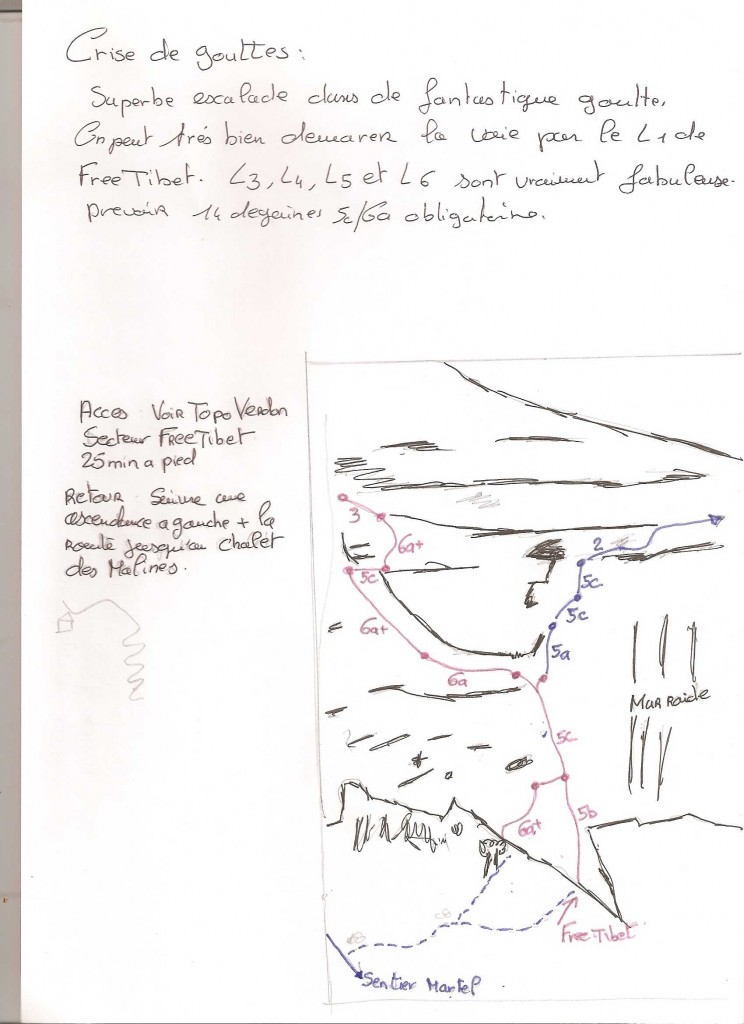 topo "crise de gouttes"